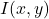 I(x,y)