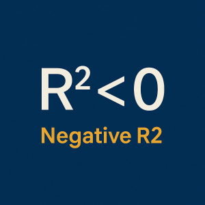 Negative R Squared